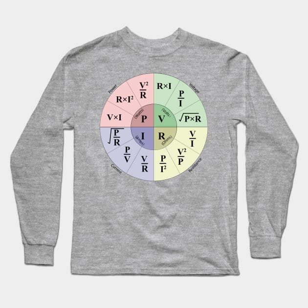 Electrical ohms law formula Wheel chart for Electricians engineering students Engineers and physics students Long Sleeve T-Shirt by ArtoBagsPlus